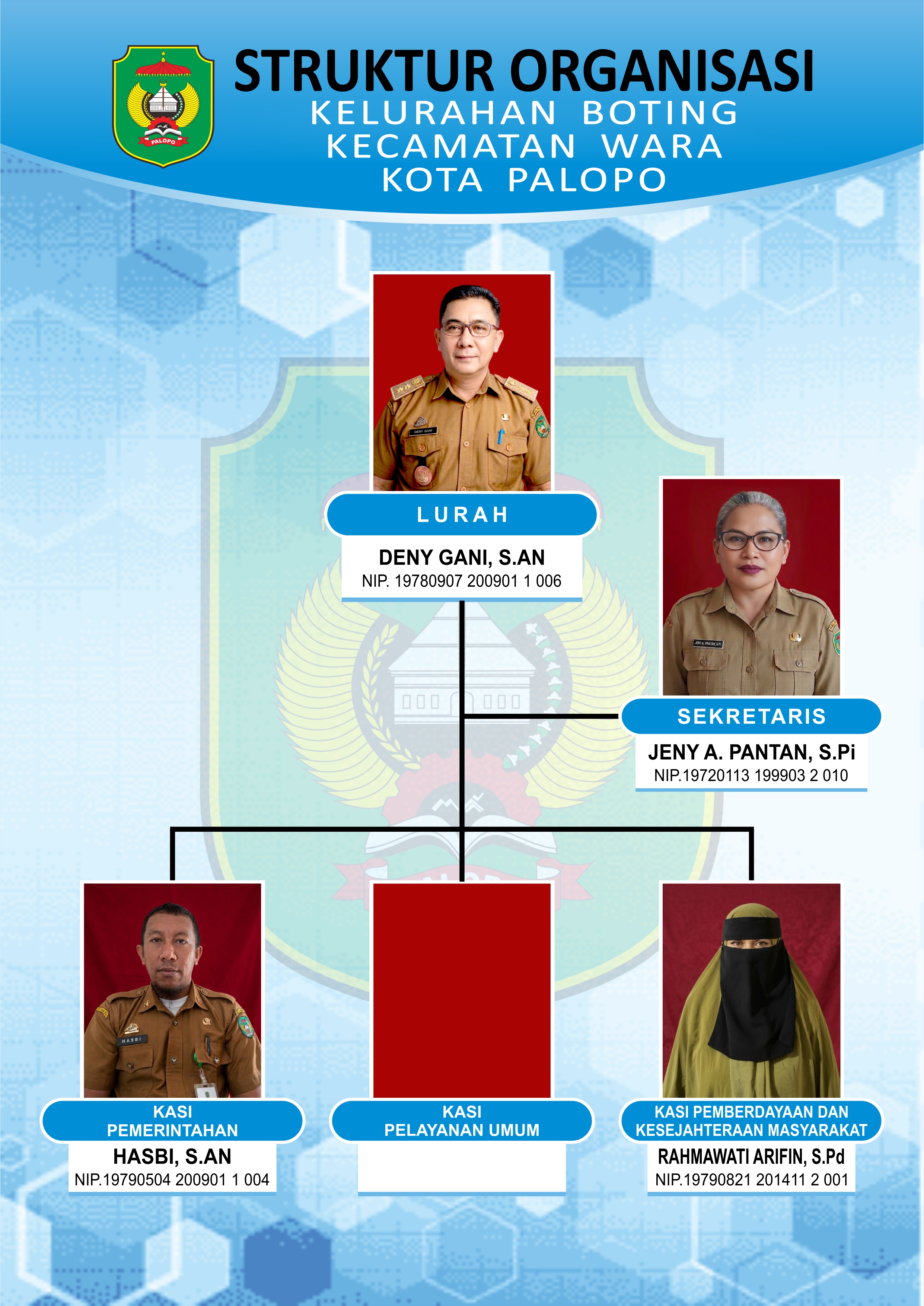 Visi dan Misi